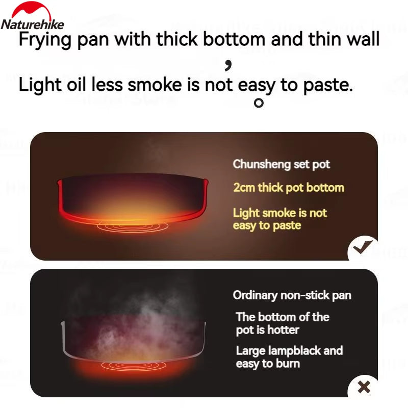 Stainless Steel Ceramic Non-Stick Cookware Outdoor Portable Camping Picnic Tableware Kettle Frying Pan Pot